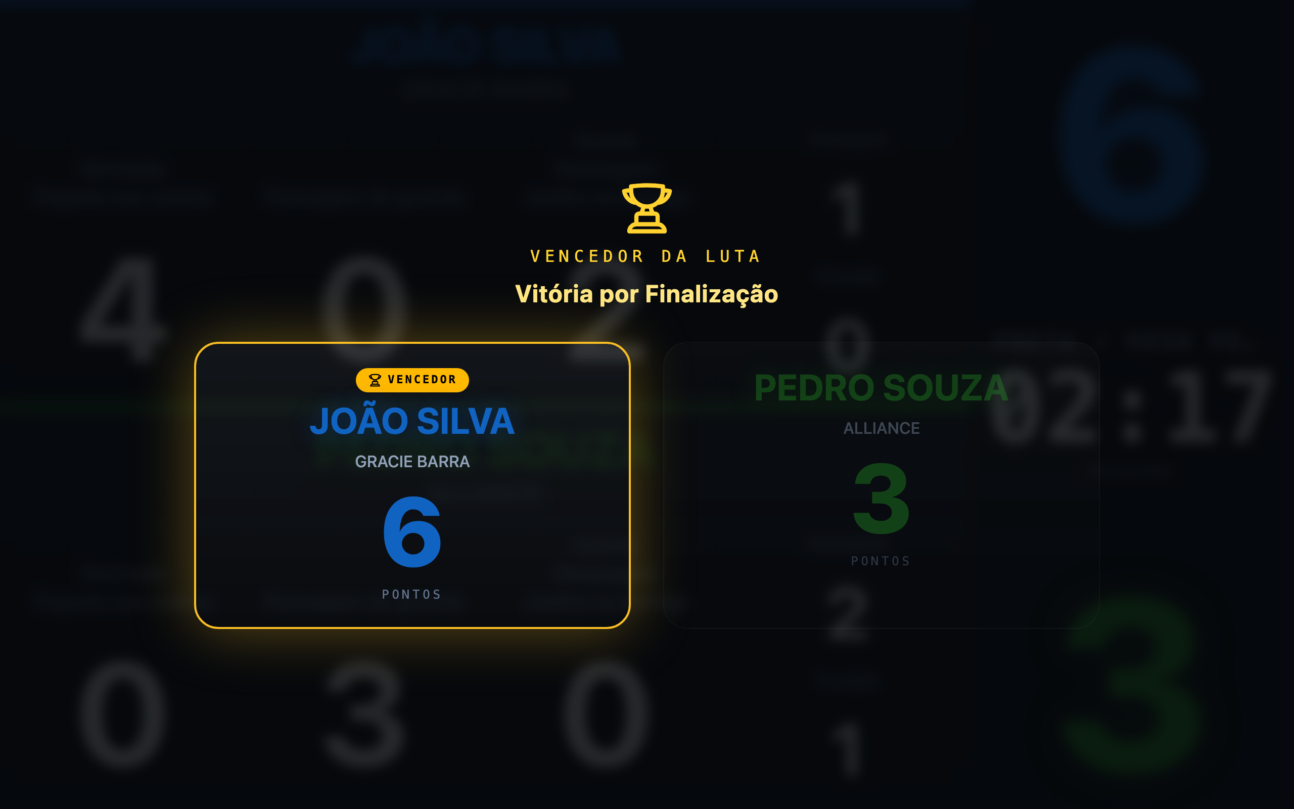 Painel de vitória na segunda tela, com o vencedor em destaque dourado
